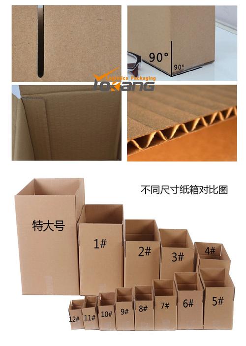 通用3层纸箱产品描述-04